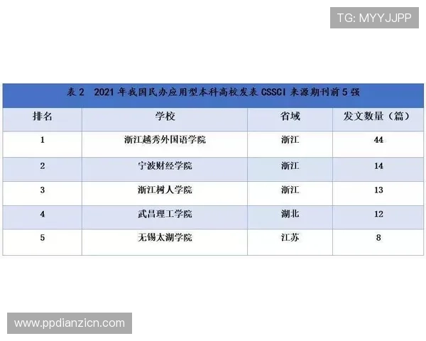 MG老虎改良型市场竞争力分析，助你做出明智购车选择