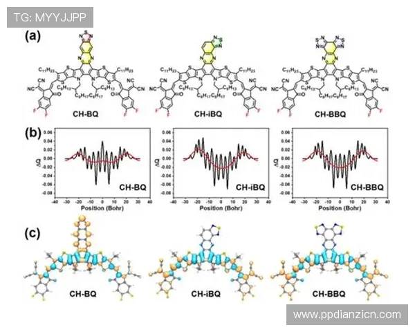AG电子构型优化指南:如何根据不同游戏类型调整构型以增强用户体验 AG电子构型优化指南:如何根据不同游戏类型调整构型以增强用户体验