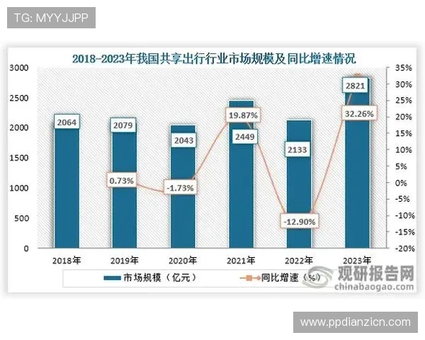中国玩家期待已久的老虎机何时正式上线，相关政策与市场前景解析