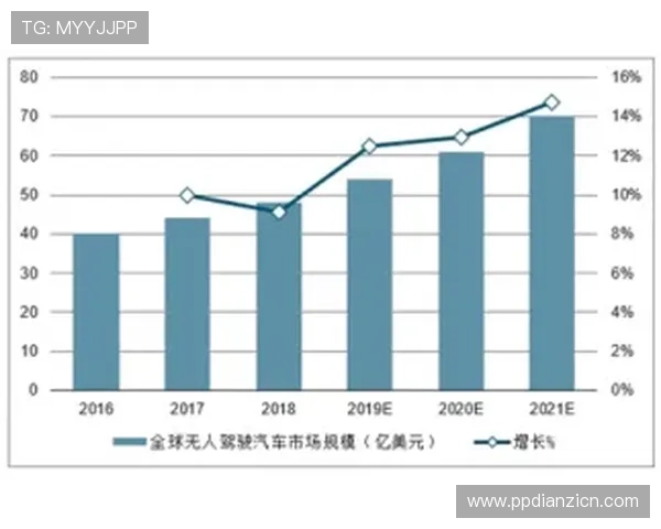 多宝电子集团怎么样未来发展战略与行业前景展望分析 多宝电子集团怎么样未来发展战略与行业前景展望分析