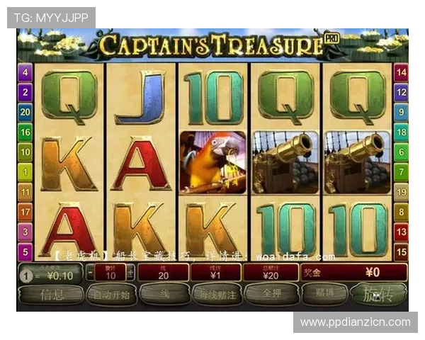 新手必看PT老虎机技巧大全助你快速掌握游戏节奏与赢取丰厚奖励